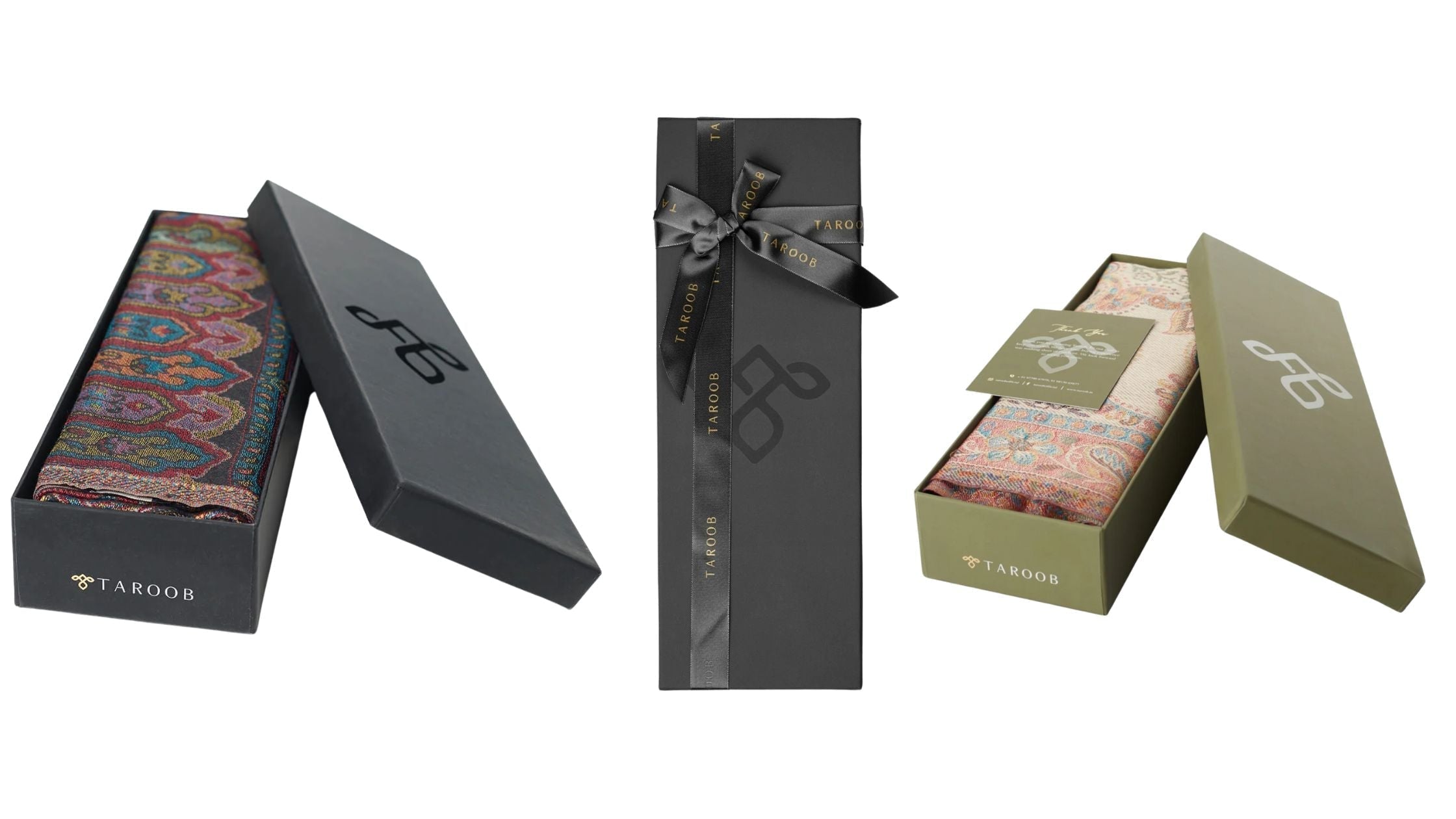 Rakshabandhan Gift Guide